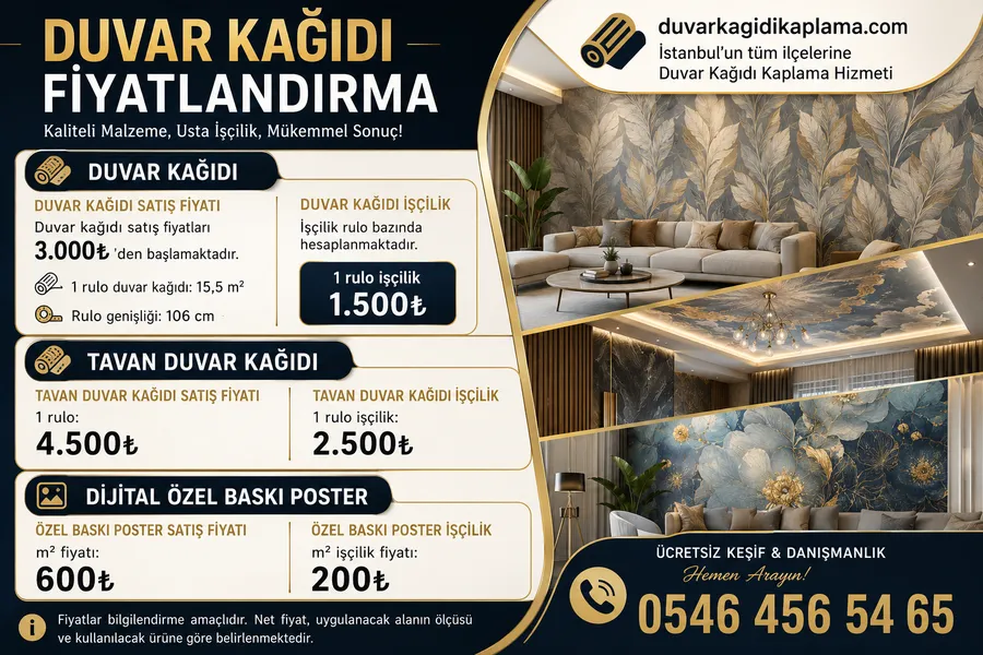 Duvar Kağıdı Fiyatları 2026